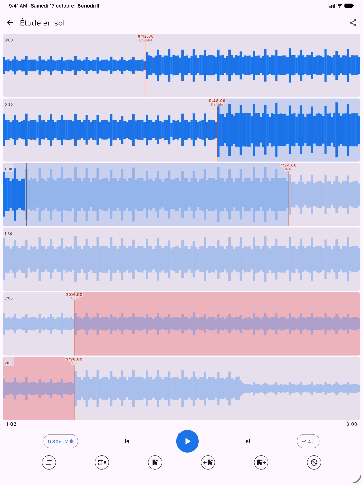 Sonodrill sur iPad