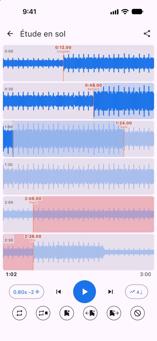 Le lecteur : forme d'onde, repères, boucle et zone de saut
